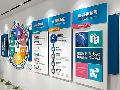 赤壁企业文化墙内容对员工有什么影响？